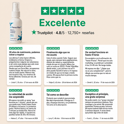 FEROXMAX - Dureza en segundos, sin pastillas.